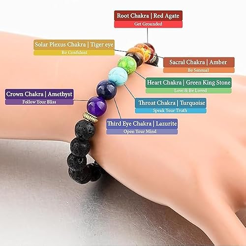 7 Chakra Bracelet Lava Stone for Chakra Healing Pack Of 1
